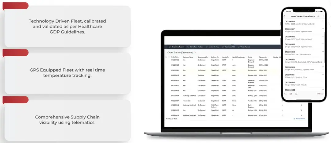 Parazelsus India Consulted by Debox