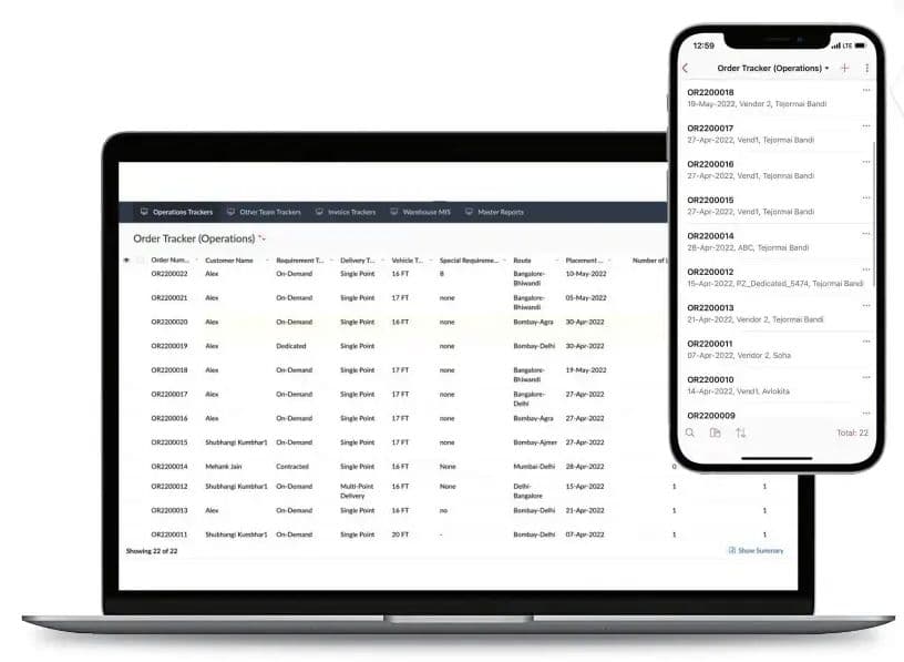 How we helped a thriving Jewellery Manufacturing & Export Business with Operations Transformation, Digitisation & Automation