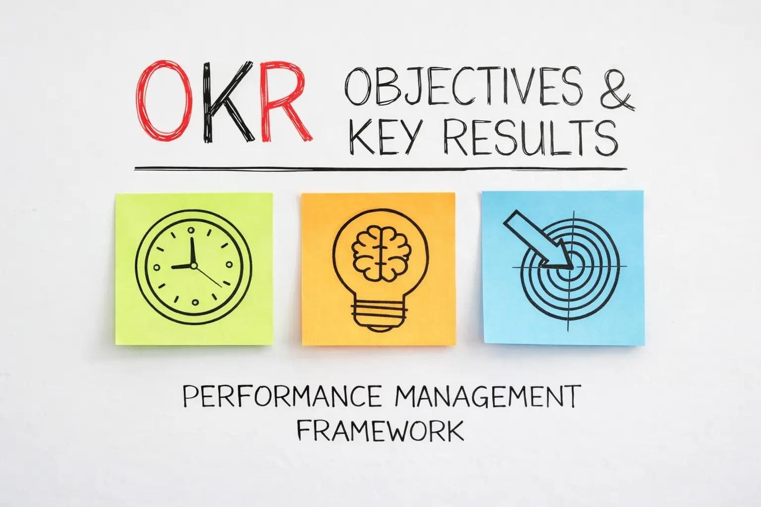 OKR Consulting Guide: Why Most OKR Systems Fail and How to Build a High-Performance Goal Framework